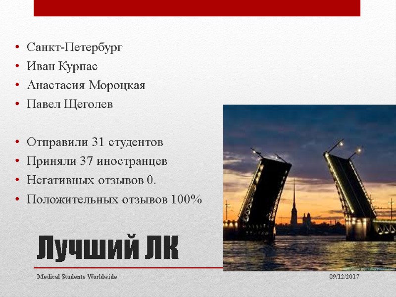 Лучший ЛК Санкт-Петербург Иван Курпас Анастасия Мороцкая Павел Щеголев Отправили 31 студентов Приняли Лучший ЛК Санкт-Петербург Иван Курпас Анастасия Мороцкая Павел Щеголев Отправили 31 студентов Приняли